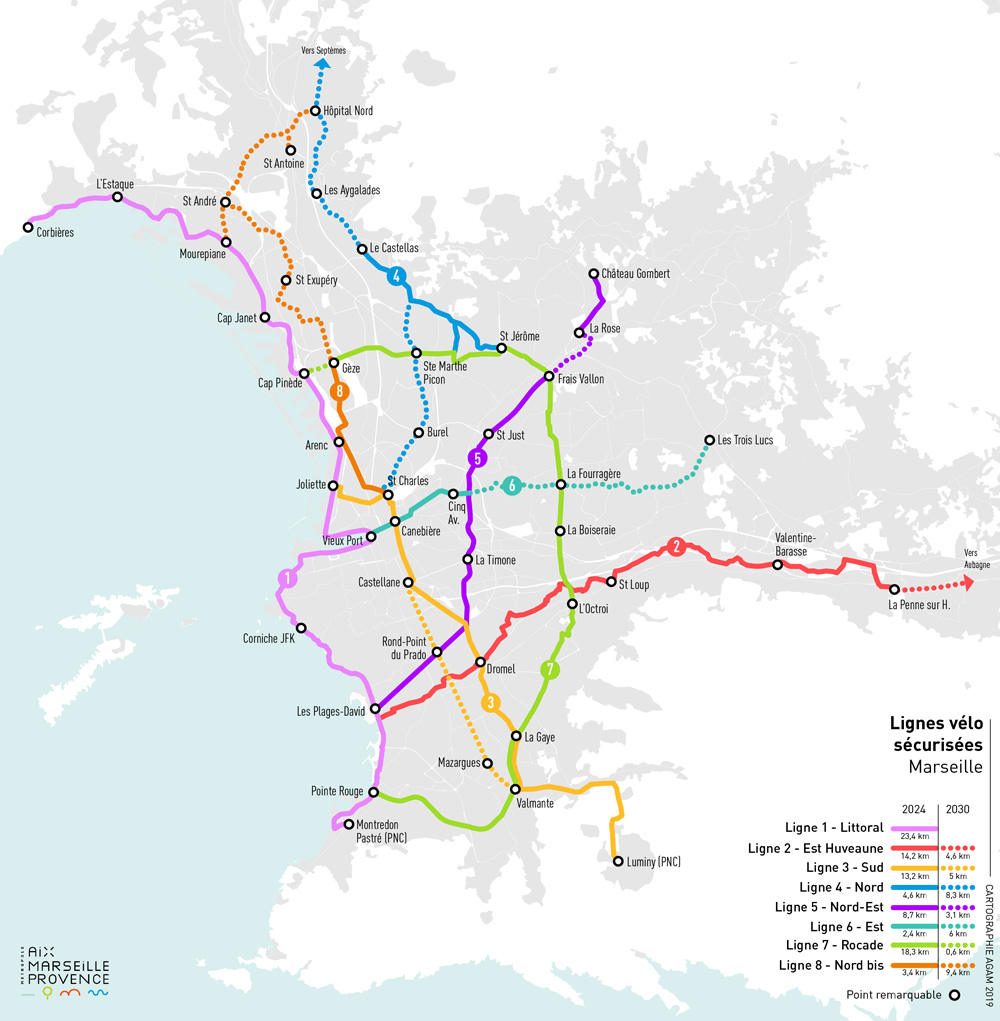 Plan vélo express